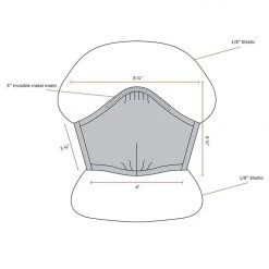 Los Angeles Apparel Women's FACEMASK4 - 4-Pack Cotton Mask 12 Los Angeles Apparel Women's FACEMASK4 - 4-Pack Cotton Mask